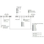 ABB Finland Äänetön moduulikontaktori 230VAC/DC 2S 20A
